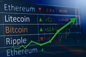 Crypto Price Analysis